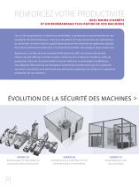 SERVOVARIATEURS KINETIX - 4