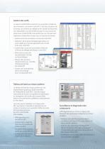 Technologie IntelliCENTER® avec EtherNet/IP - 9