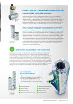 Filtres Hydrauliques - 7