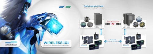 Wireless 101 Whitepaper