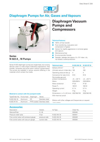 Datasheet N 022 AN.18
