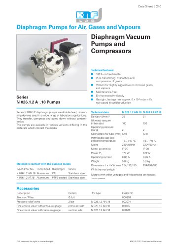 Datasheet N 026.1.2 AN.18