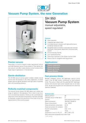 Datasheet SH 950
