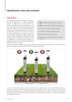 FERROLUX® SYSTEM - 5