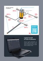 MAGTRACK - 3