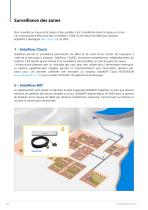 Netzwerk-Monitoring - 4