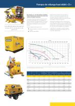 Selwood Pumps brochure FR - 7