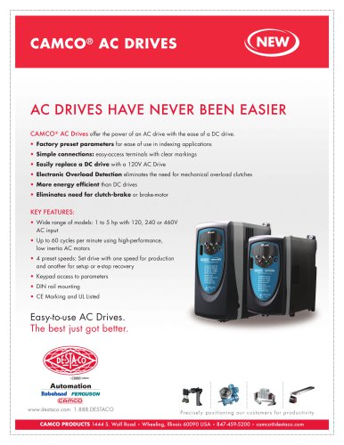 AC DRIVES