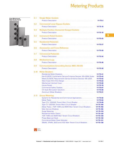 Metering Products