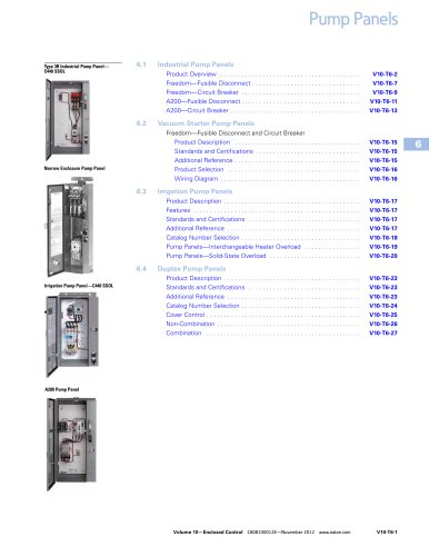 Pump Panels