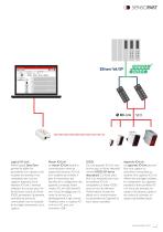 Condensé de gamme capteurs Capteurs pour l'automatisation industriell - 7