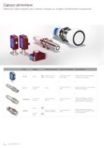 Condensé de gamme SensoPart Capteurs et capteurs de vision innovants pour l’automatisation industrielle - 8