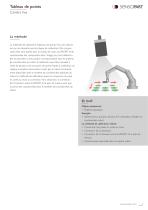 Méthodes de calibration Le passage des coordonnées de l'image au repère robot - 5