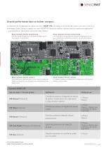 VISOR® V50 - Capteur vision 5 mégapixels pour plus de détails - 3