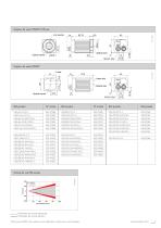 VISOR® V50 - Capteur vision 5 mégapixels pour plus de détails - 5