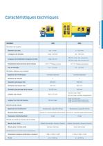 TAPOMAT - Rectifieuse CNC pour filets et entrées - 7