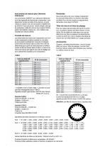 internal gear gauges - 2