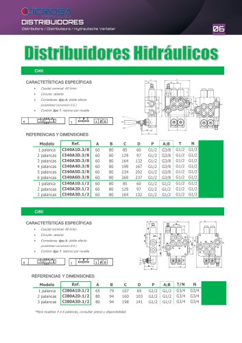 DISTRIBUTEURS