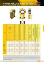 FIXATIONS-ROTULE DIN 24338 - ISO 6982 - 1