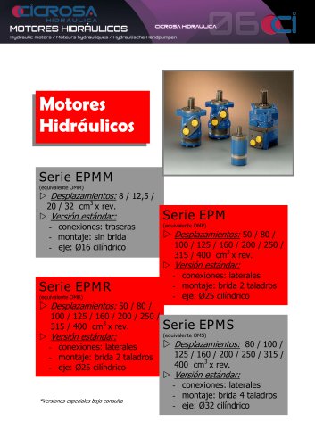 MOTEURS HYDRAULIQUES