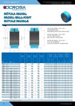 ROTULE - 10