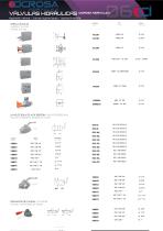 VALVES HYDRAULIQUES - 11