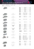 VALVES HYDRAULIQUES - 1