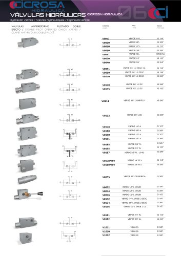 VALVES HYDRAULIQUES