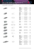 VALVES HYDRAULIQUES - 3