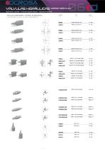 VALVES HYDRAULIQUES - 4