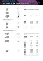 VALVES HYDRAULIQUES - 6