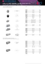 VALVES HYDRAULIQUES - 7