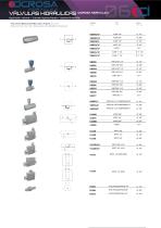 VALVES HYDRAULIQUES - 8