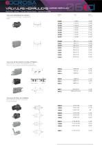 VALVES HYDRAULIQUES - 9