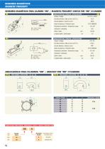 VÉRIN HYDRAULIQUE ISO 6020/2 - 11