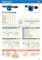 VÉRIN HYDRAULIQUE ISO 6020/2 - 12