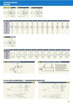 VÉRIN HYDRAULIQUE ISO 6020/2 - 8