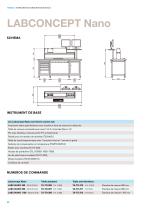 Labconcept Nano - 6