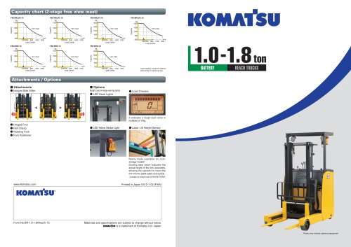 komatsu