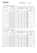 Chariot rétractable ESR 5200 - 10