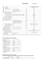 Préparateur de commande vertical WAV 60 fiche technique - 3