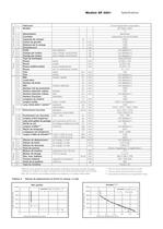 Préparateur de commandes à haute levée pour les supports spécifiques de préparation (suspension à 4 points) SP 3571/81 - 5