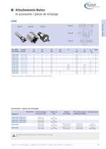 Scie circulaires/ couteaux circulaires fraises 3 tailles - 17