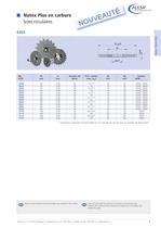 Scie circulaires/ couteaux circulaires fraises 3 tailles - 9