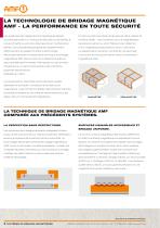 SYSTEMES DE BRIDAGE MAGNETIQUES - 4