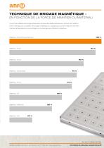 SYSTEMES DE BRIDAGE MAGNETIQUES - 9