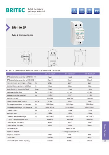 BR-110 2P