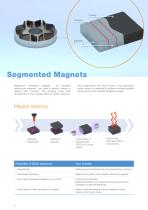 Adhesives for E-Motors - 4