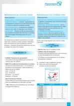 Gestion thermique et équipement des armoires électriques - 11