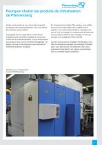 Gestion thermique et équipement des armoires électriques - 7